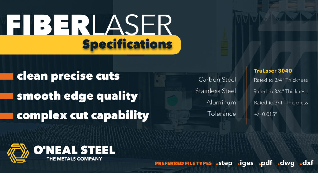 Fiber Laser Specifications and Advantages
