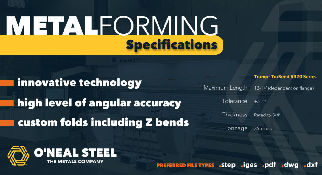  Forming Specifications and Advantages