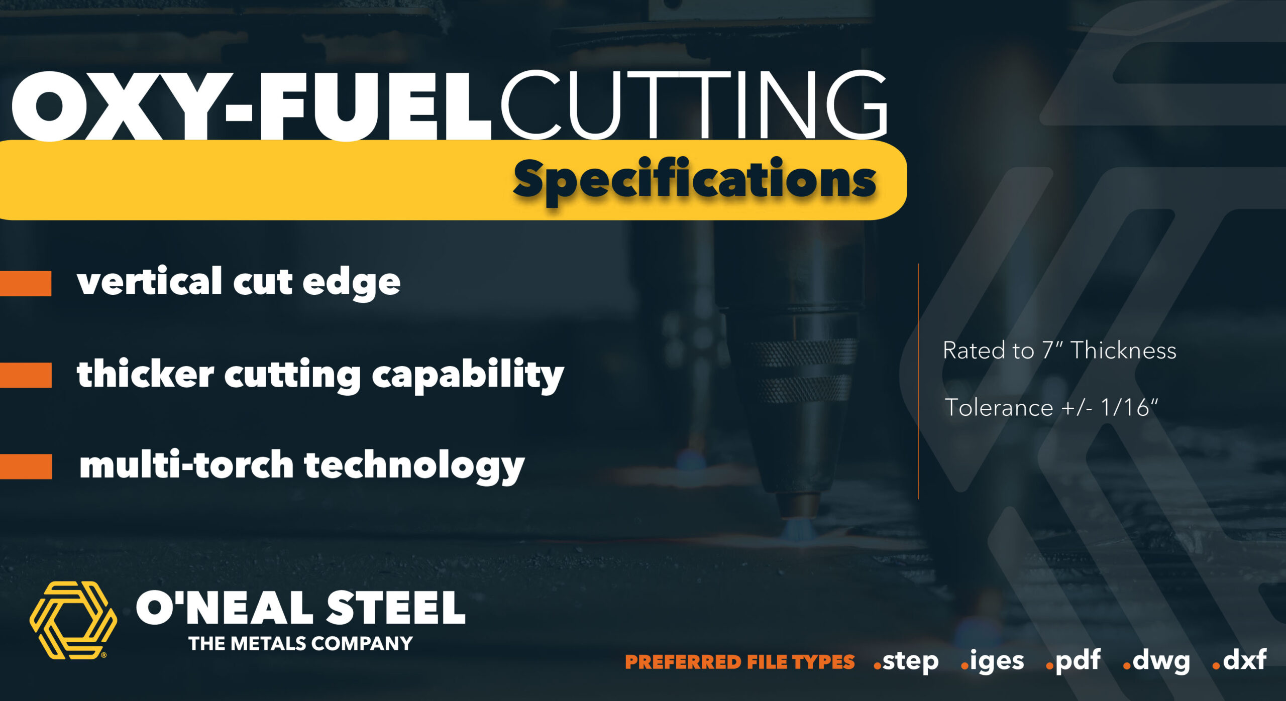 Oxy Fuel Specifications and Advantages
